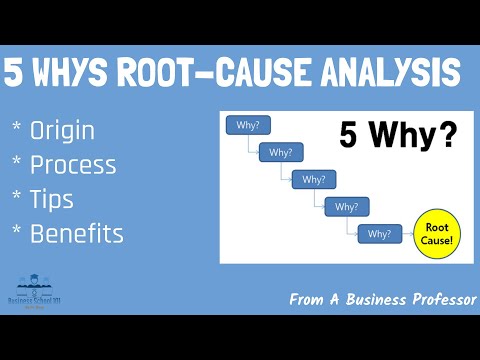 What is 5 Whys (Root-Cause Analysis)? | From A Business Professor