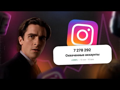 Instagram Reels Views: New Method