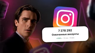 How to Get Many Views on Instagram Reels (New Method) thumbnail