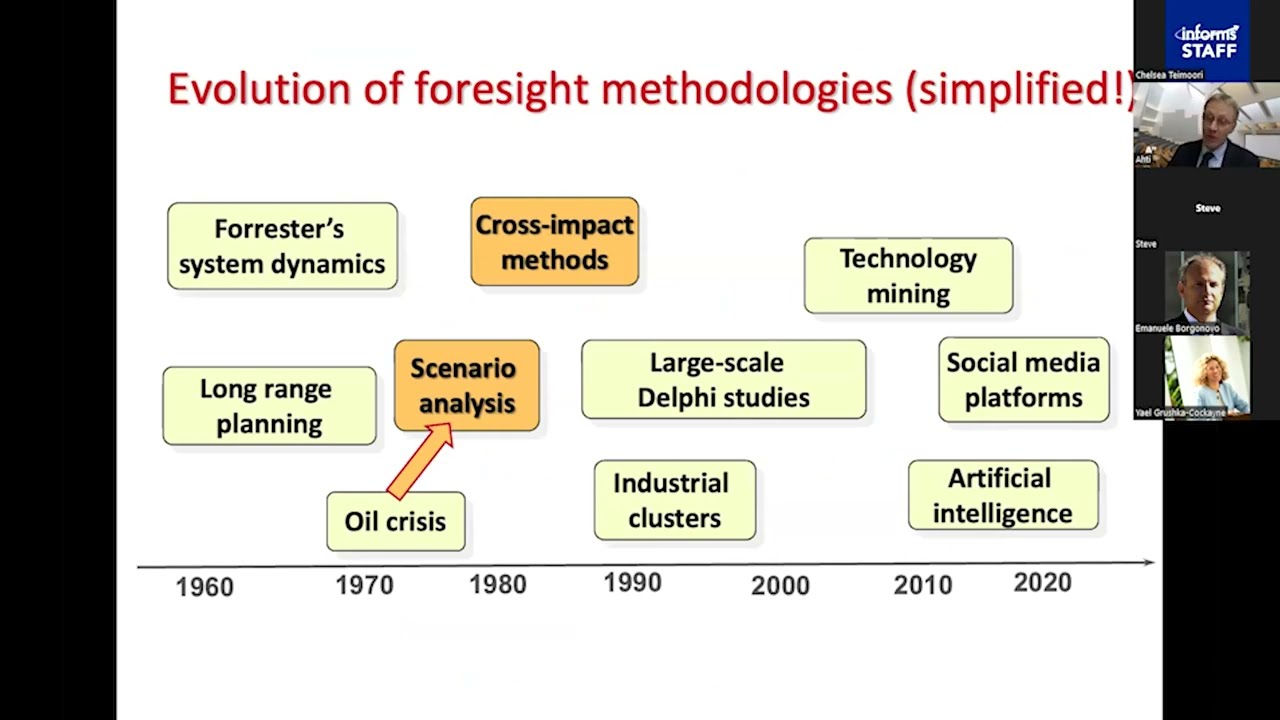 Addressing Uncertainties through Advances in Scenario and Decision Analysis (Ramsey medal acceptance speech)