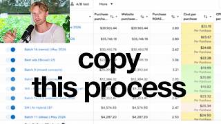 How I Analyze, Optimize, and Scale Meta Ads in 2026