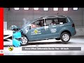 2020 SEAT Alhambra Crash & Safety Tests