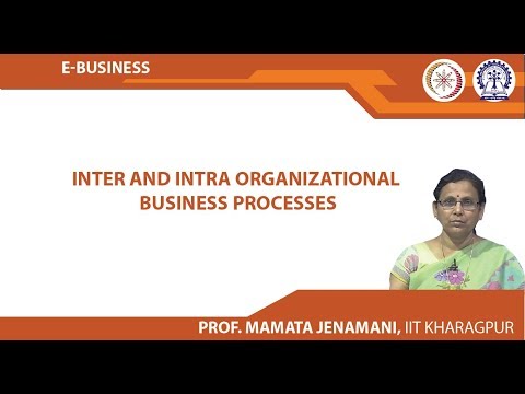 Inter and Intra Organizational Business Processes