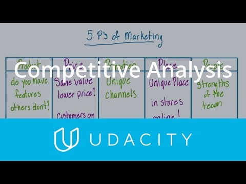 Competitive Analysis | Understand the User | App Marketing | Udacity