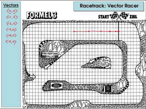 Vectors: RaceTrack Explanation