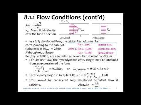 Chapter8 InternalFlow Part 1 (Theory)