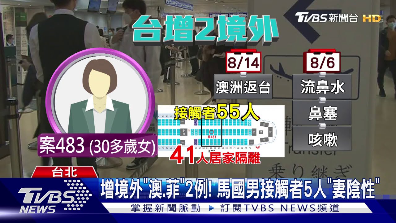 增境外「澳、菲」2例! 馬國男接觸者5人「妻陰性」