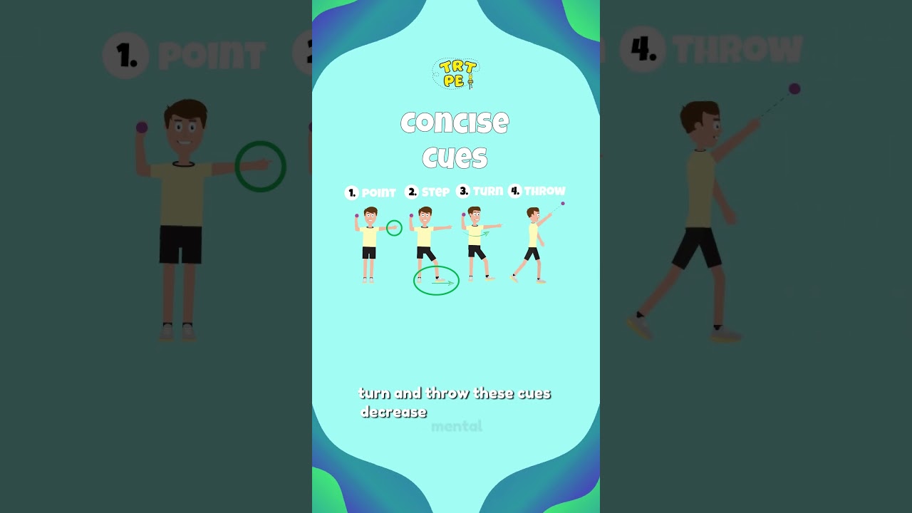 Object Control Skills Posters for PE Teachers | Step-by-Step Visual Guides for Students