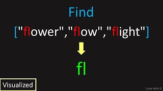 YouTube video 'LeetCode: 14. Longest Common Prefix (Visualized)'