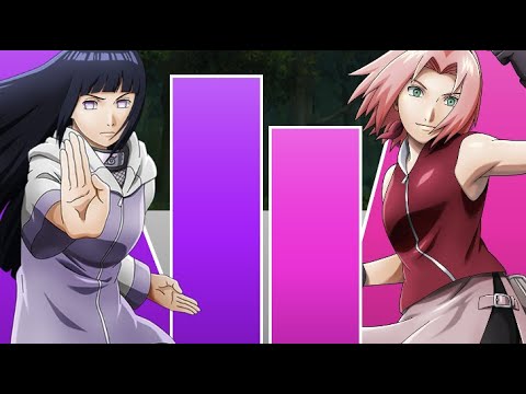 Sakura Vs Hinata POWER LEVELS 🔥  (Naruto Power Levels)