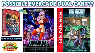 Life On Earth & The Secret Of The Four Winds From Kai Magazine Software - Evercade Dual Cart 2025??