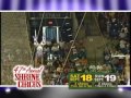 Shrine Circus 2010