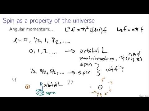 Spin in quantum mechanics