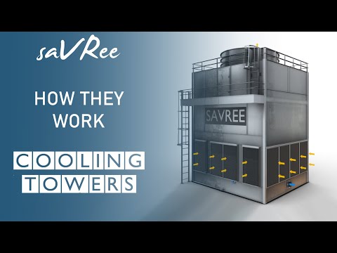How Cooling Towers Work (Working Principle)