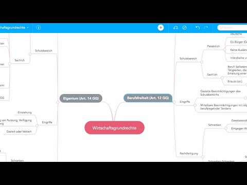 Verfassungsrecht Live: Wirtschaftsgrundrechte (Art. 12, Art. 14  GG)