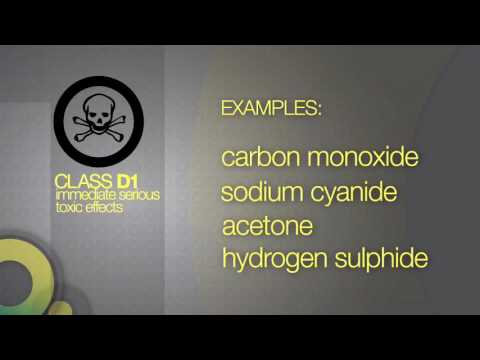 WHMIS TRAINING VIDEO