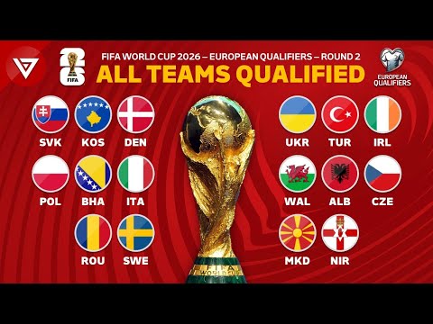 🔴FIFA World Cup 2026 - UEFA European Qualifiers - 2nd Round: All Teams Qualified