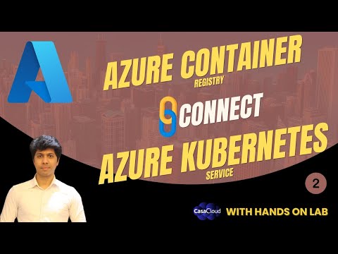 Push Docker image to Azure Container Registry (ACR) & use with AKS
