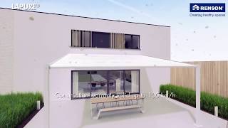 Renson LAPURE - a panoráma teraszárnyékoló rendszer