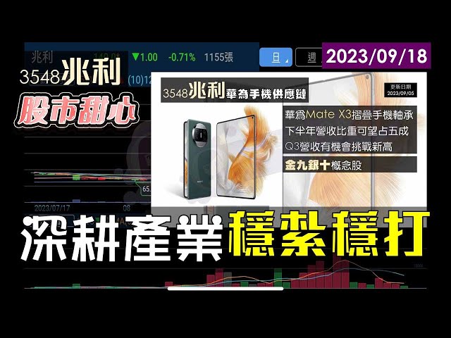 09/18【甜心盤後影音】深耕產業才能穩紮穩打