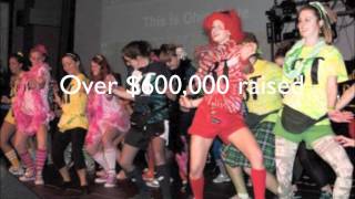 What is BuckeyeThon