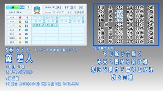 【架空球団】2053年 捕手だけキャッチャーズ ファーム1-9【パワプロ2026】