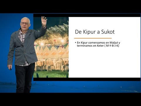 Abraham Askenazi   Sukot, la protección Divina 2025