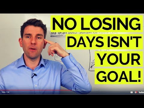NO LOSING DAYS SHOULDN'T BE YOUR GOAL AS A DAY TRADER! 🤛 Video