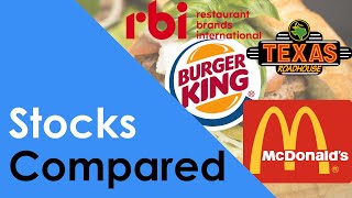 STOCK ANALYSIS - McDonalds(MCD), Restaurant Brands(QSR), Texas Roadhouse(TXRH) - STOCKS COMPARED