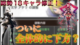 【#コンパス】全体下方の傾向がインフレの波を止めるのか？修正確認するぜ！