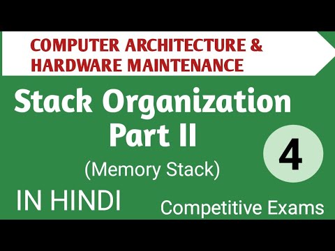Lec 1 1 CPU Organisation in Computer Architecture Hardware Maintenance in Hindi