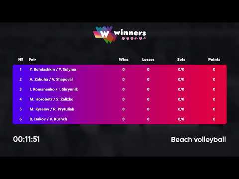 07:00 Y. Bohdashkin / Y. Sulyma - A. Zabuha / V. Shapoval 16.07.2022 | Winners Beach Volleyball