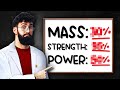 How HEAVY Should You LIFT For MASS Vs STRENGTH Vs POWER