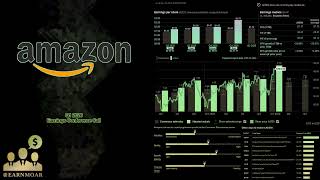 $AMZN Amazon Q1 2026 Earnings Conference Call