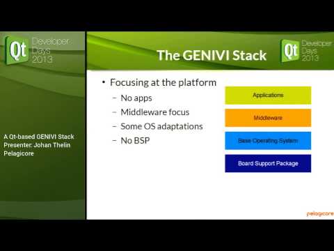 QtDD13 - Johan Thelin - A Qt-based GENIVI Stack
