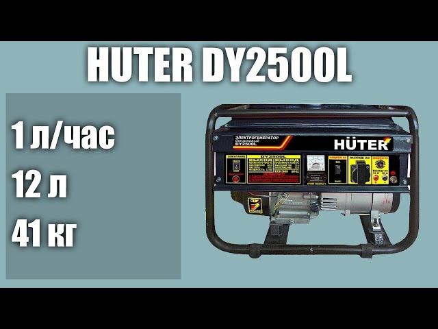 видео обзор товара