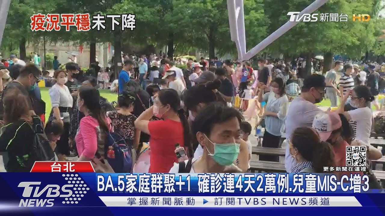 BA.5家庭群聚+1 確診連4天2萬例、兒童MIS-C增3