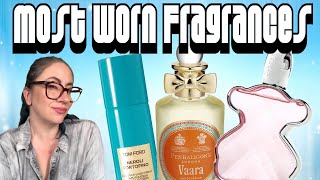 October's Most Worn Fragrances | Beauty Meow