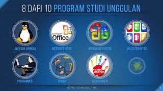 Profile Metro Techno Solution