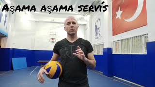 Voleybolda servis tekniği.                      Service technique in v