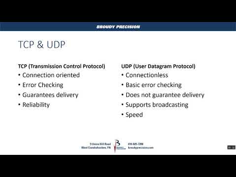 Networking 101 - TCP/UDP & Ports