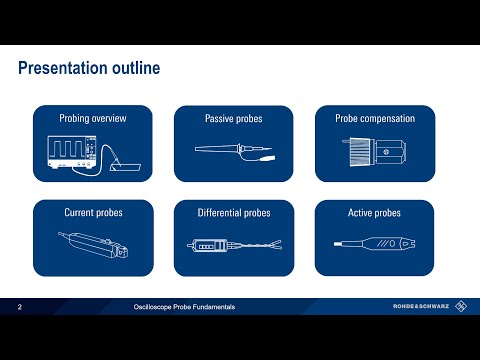 Understanding Oscilloscope Probe Fundamentals