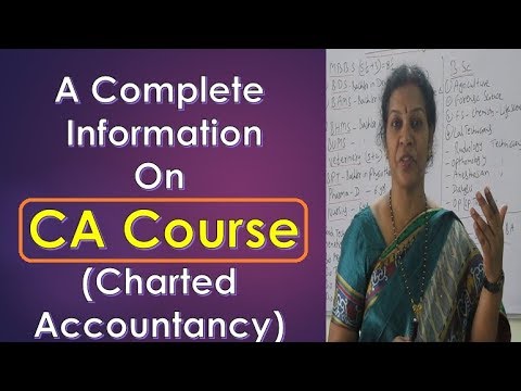 A Complete Information of CMA Course By Dr Devika Bhatnagar