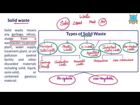 What is Solid Waste ? || Solid Waste అంటే ఏమిటి?