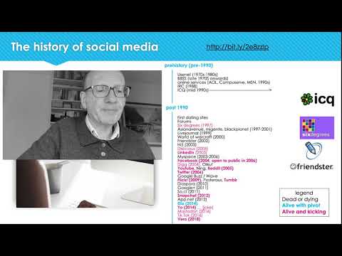FR cours marketing WOMM 6 Petit histoire des médias sociaux
