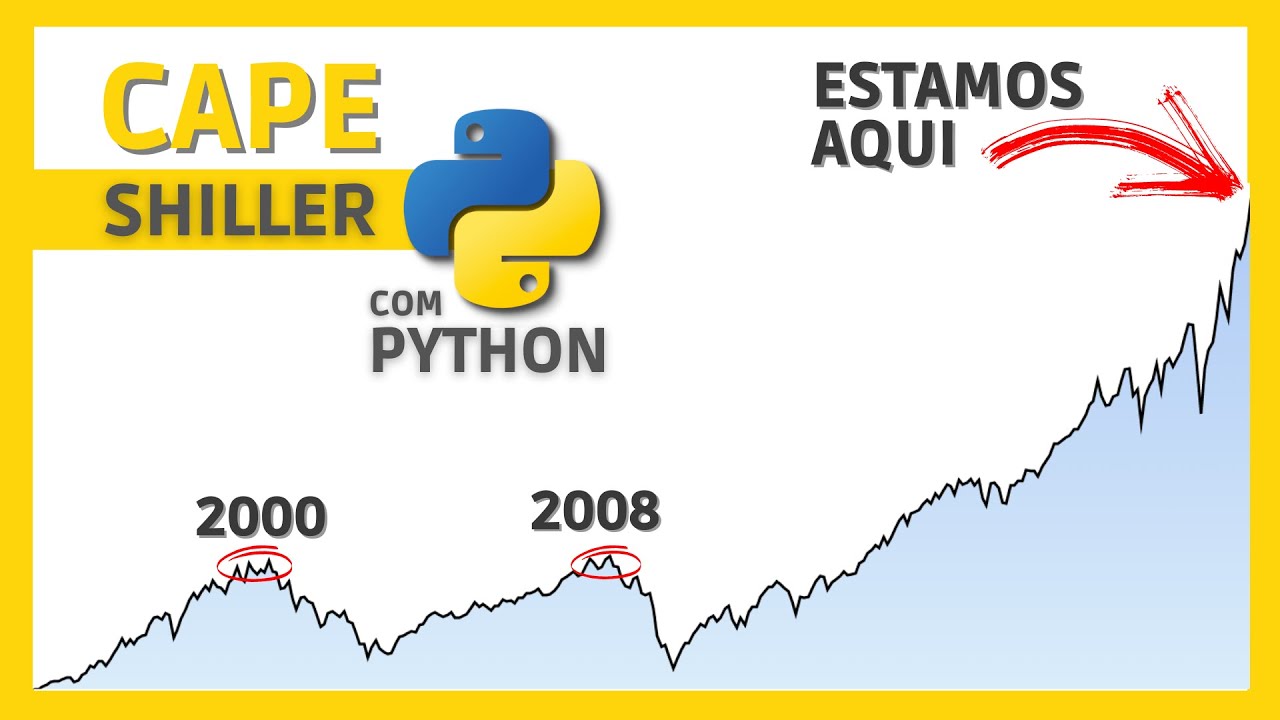 Valuation com Python. CAPE Shiller: estudo completo e backtesting