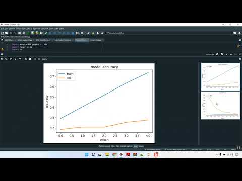 Rice Image Data Analysis Dataset Training in Python Projects