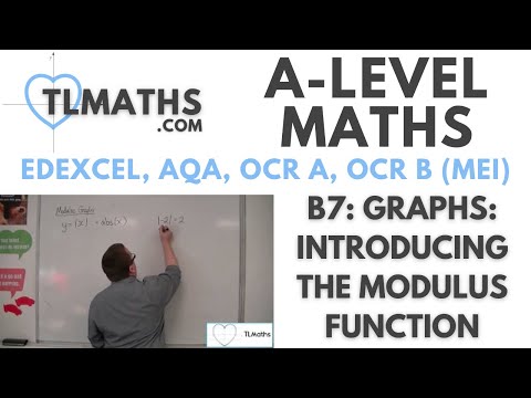 A-Level Maths: B7-05 Graphs: Introducing the Modulus Function
