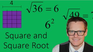 Squares and Square Roots (Simplifying Math)