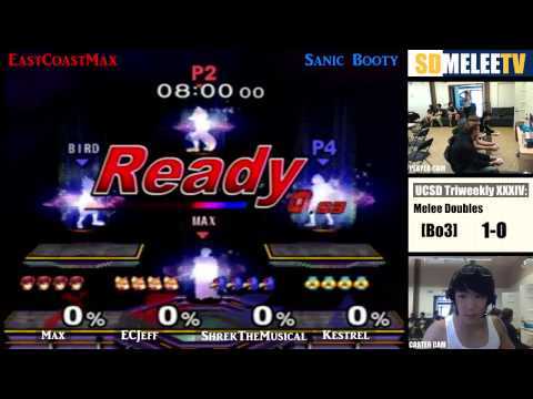 UCSD Triweekly XXXIV: A San Diego Melee Tournament p1